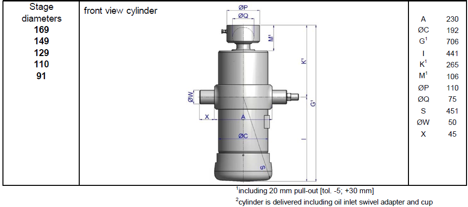 Цилиндр UCB (UMB) 169-5-2280-K265-50-3/4″-HC