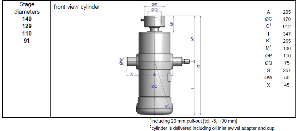 Цилиндр UCB (UMB) 149-4-1500-K265-50-3/4″-HC