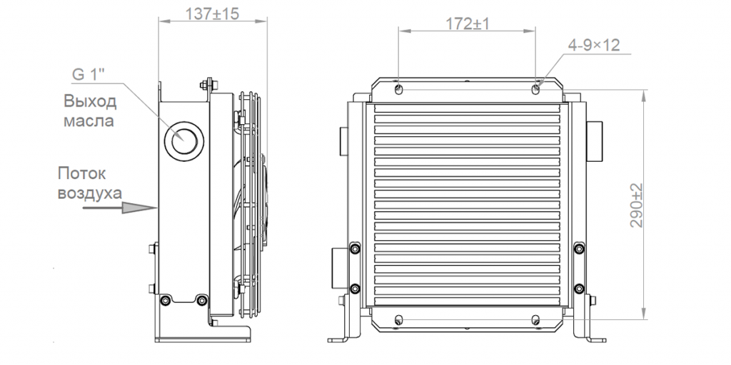 Теплообменник для гидросистем, мод. ASK15DC02N rail 24V DC (0,21 kW)